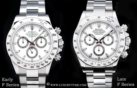 rolex daytona 116520 16520 differenze|rolex daytona 116520 retail price.